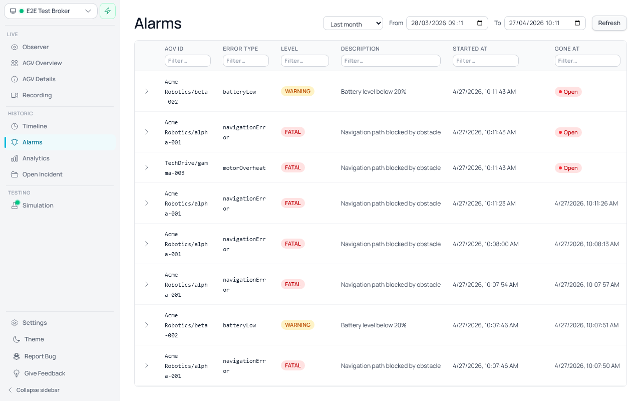 Fletr alarms page with filterable table showing VDA5050 error intervals and severity levels