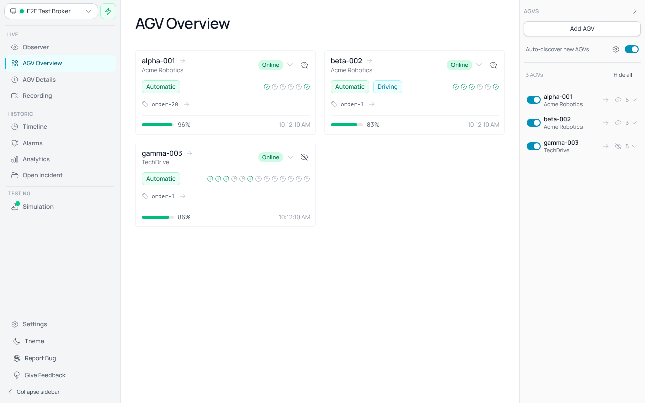 Fletr dashboard displaying AGV fleet status cards with operating mode, battery, and error indicators